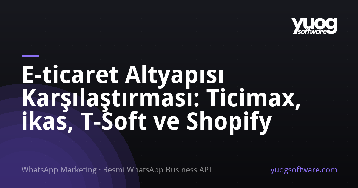 E-ticaret altyapısı karşılaştırması Ticimax ikas T-Soft Shopify kapak görseli