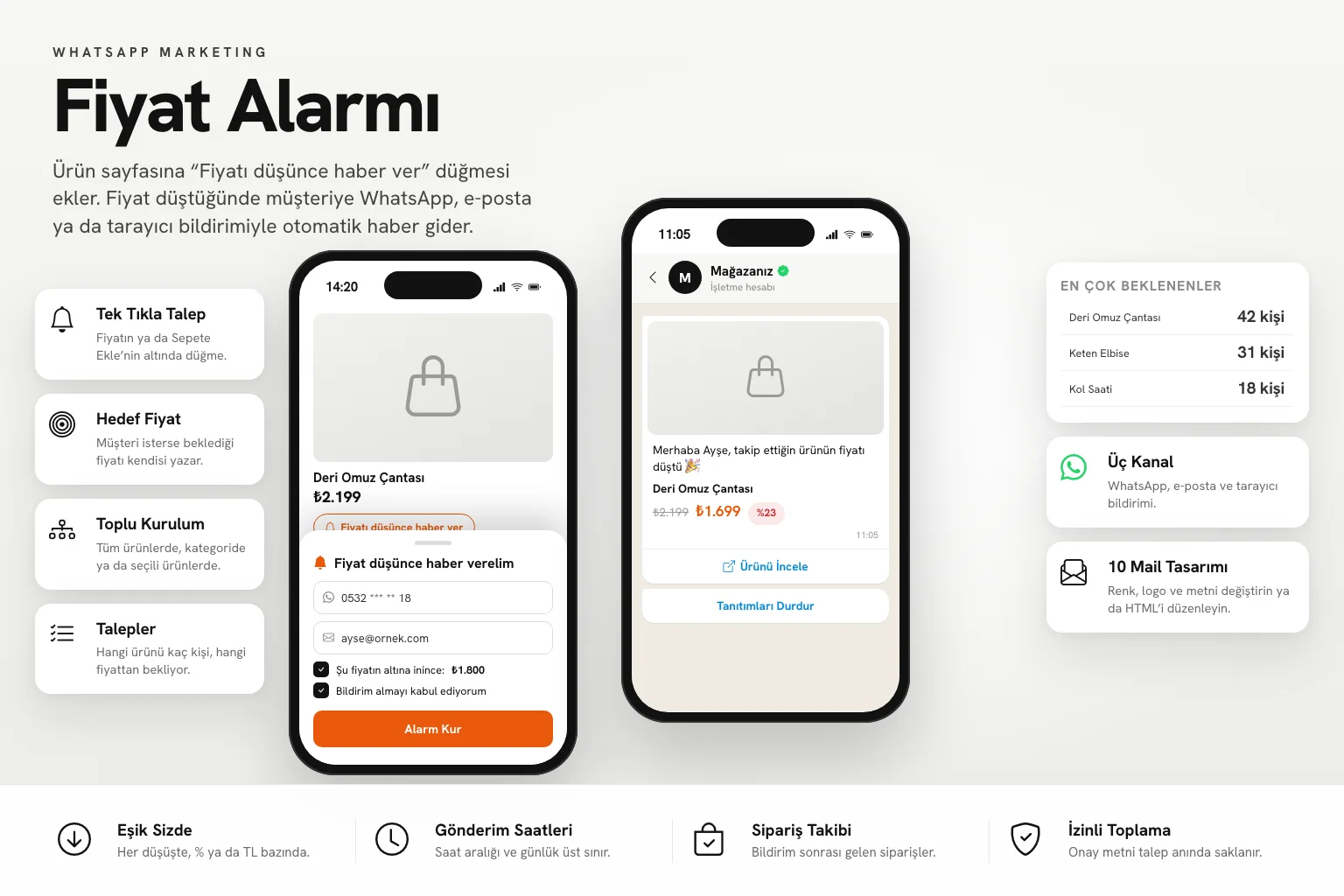 Fiyat Alarmı: ürün sayfasında fiyat alarmı formu, fiyat düşünce giden WhatsApp mesajı ve en çok beklenen ürünler