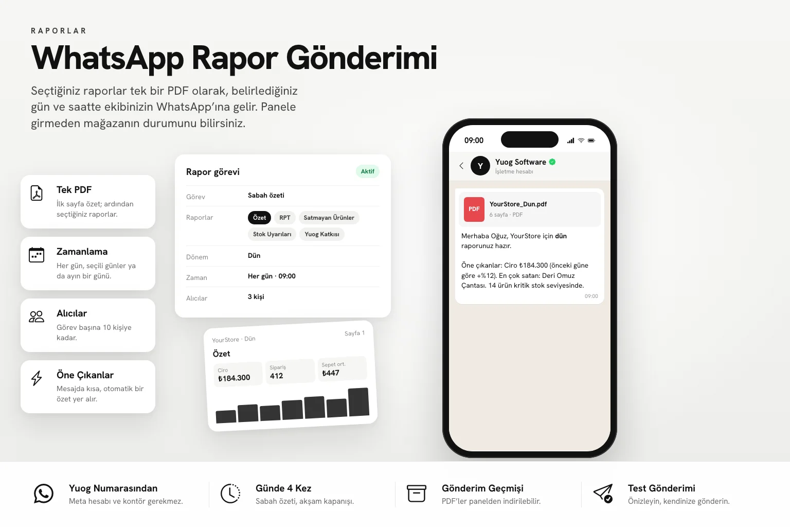 WhatsApp Rapor Gönderimi: rapor görevi ayarı, PDF özet sayfası ve WhatsApp’a gelen rapor mesajı