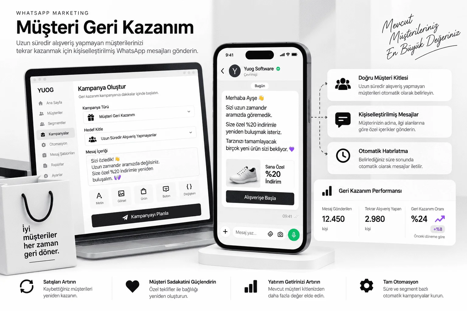 WhatsApp Müşteri Geri Kazanım: sessizleşen müşterinin bulunması ve kişiye özel indirimle geri çağrılması