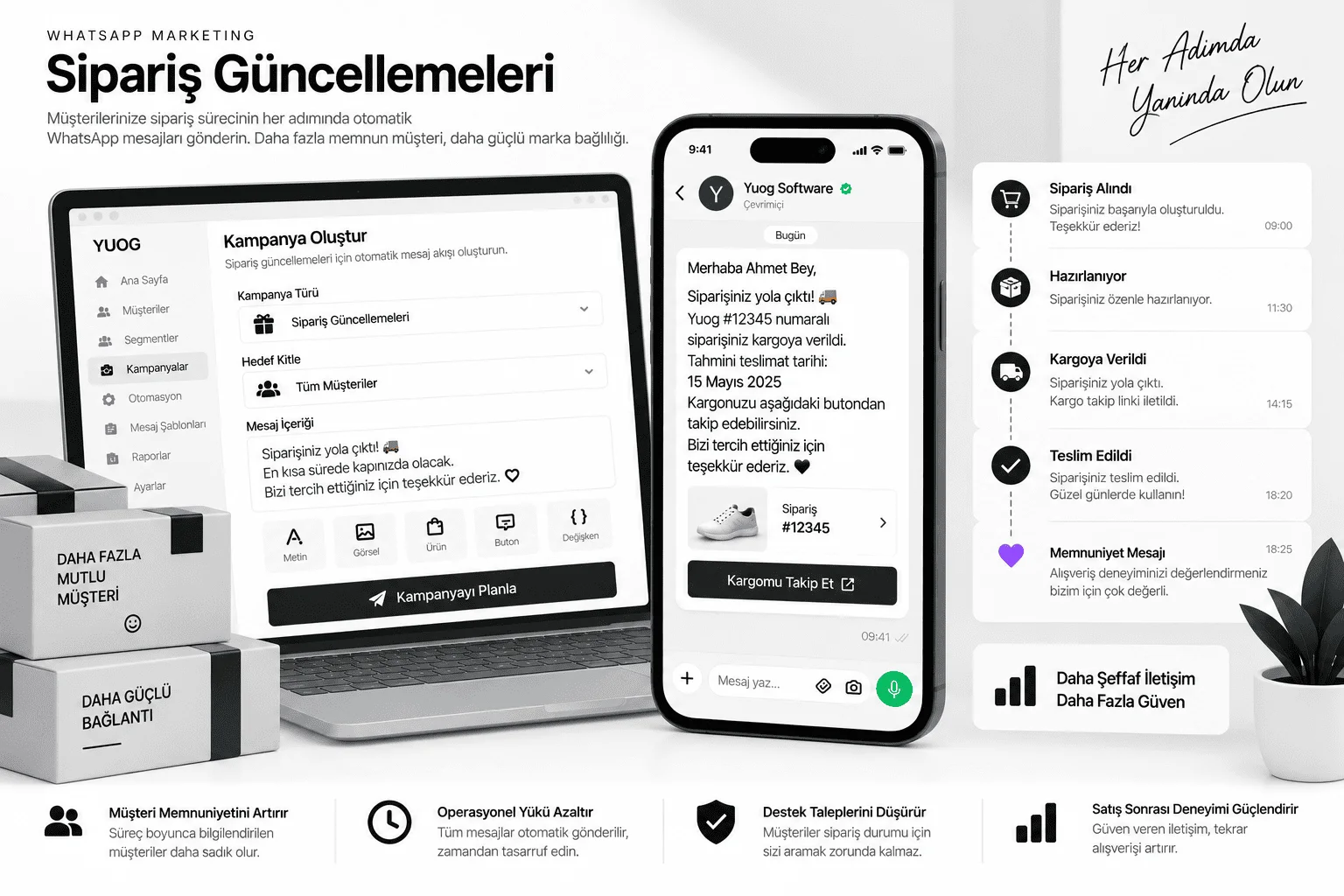 WhatsApp Sipariş Güncellemeleri: sipariş alındı ve kargoya verildi bildirimleri, kargo takip bağlantısı